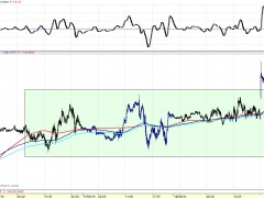 Mini SP 500 - Eq. medias III_lateral