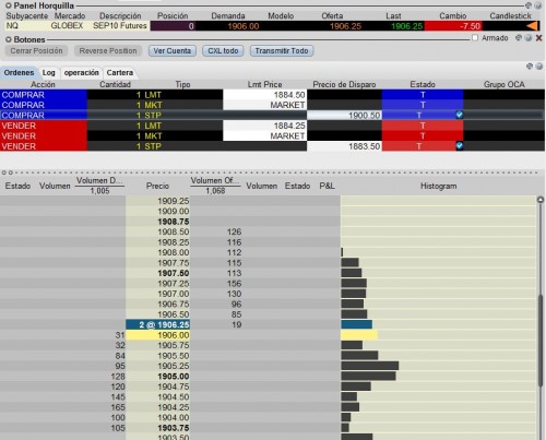 profundidad nasdaq 2