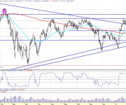 Ibex con indicador TD 110304
